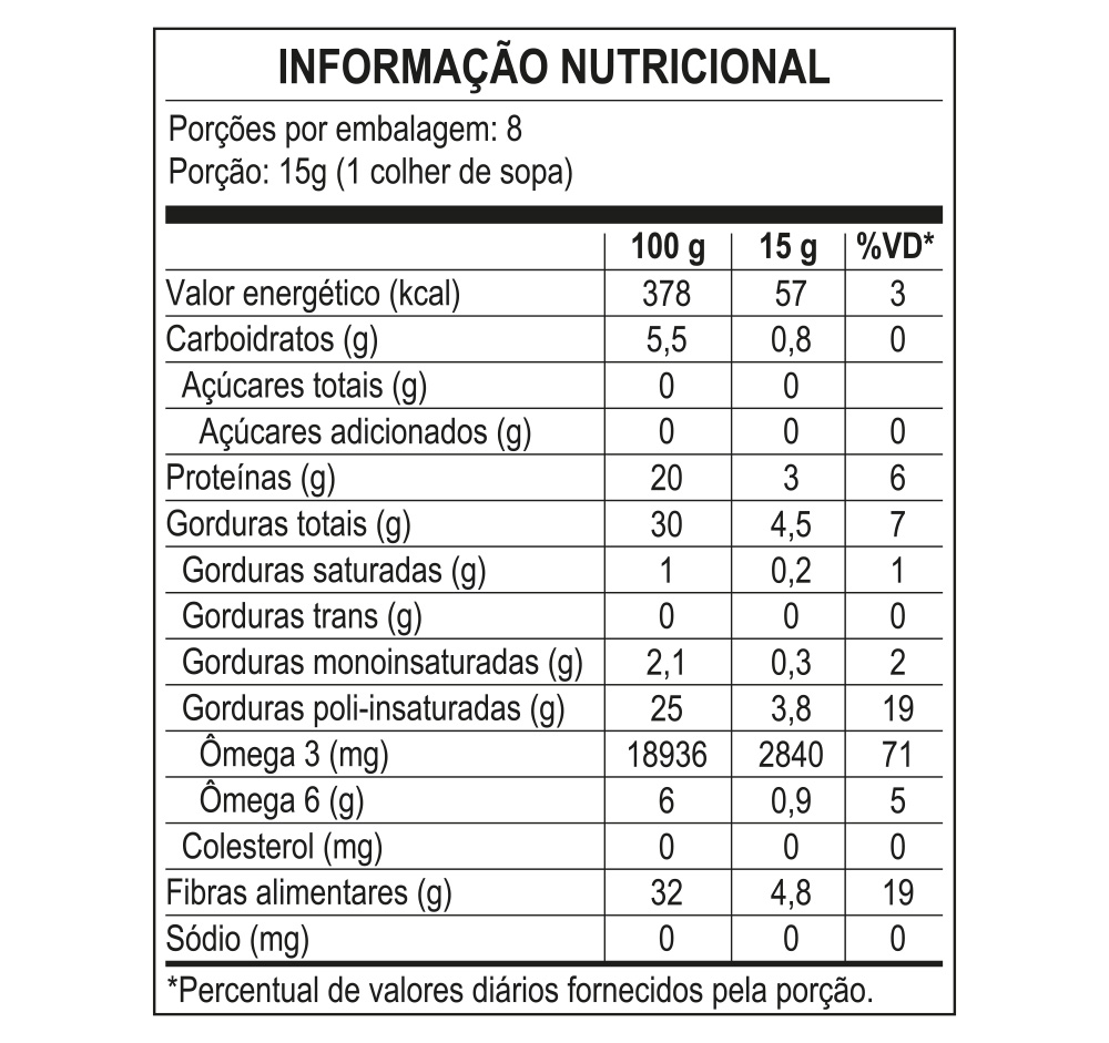 produto