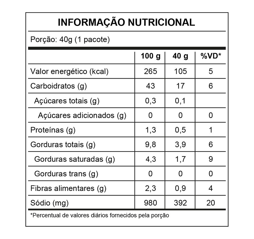 produto