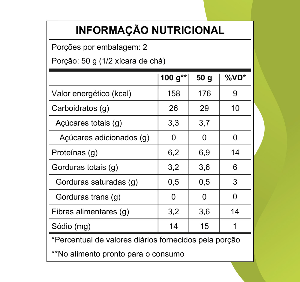 produto