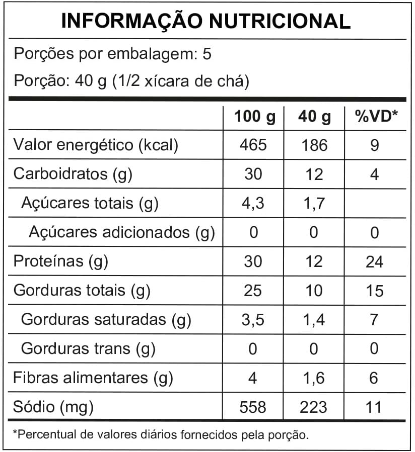 produto